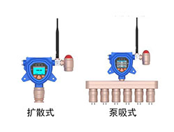 固定式隔爆型臭氧檢測(cè)儀