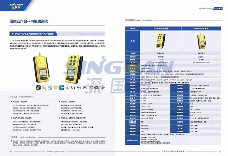 深國安2022氣體檢測儀新版畫冊