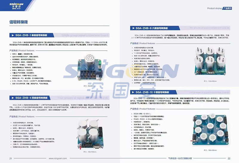 深國安2022氣體檢測儀新版畫冊