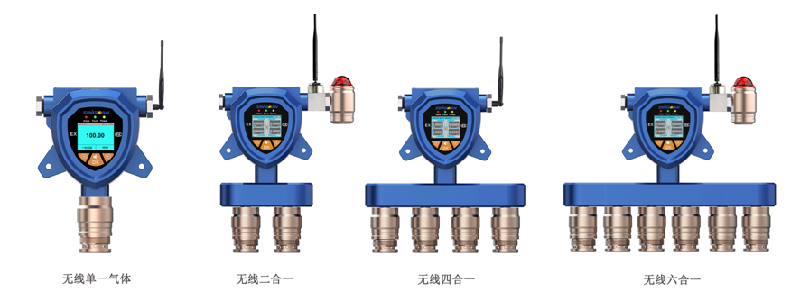 無線硫化氫氣體檢測儀