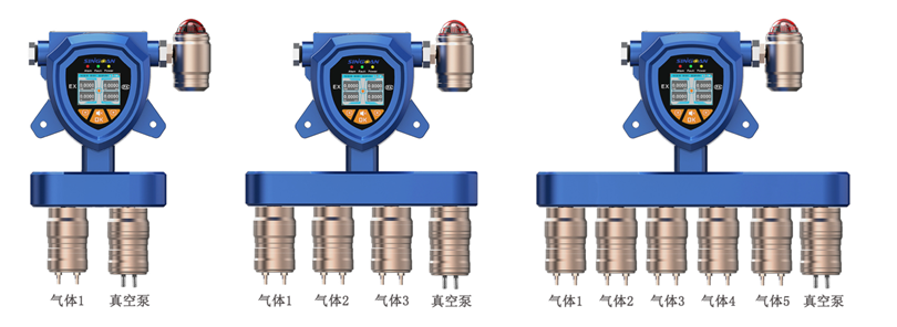 固定一體泵吸式風(fēng)煤氣體檢測儀