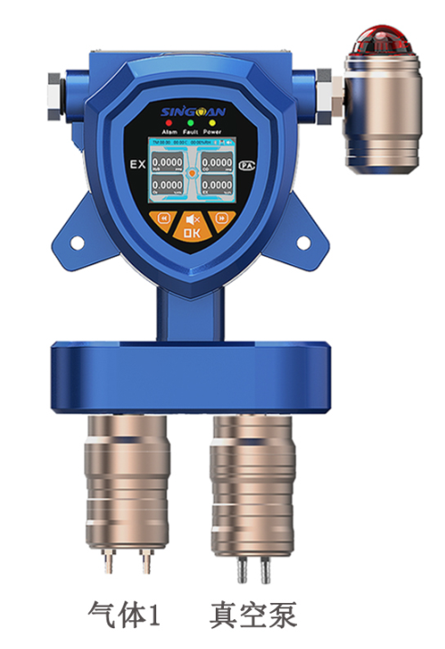 固定一體泵吸式氧氣檢測(cè)儀