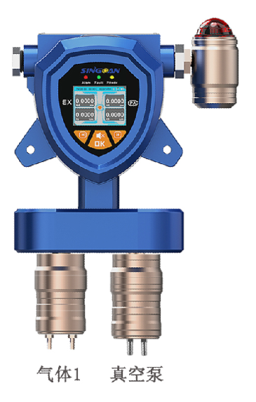 固定一體泵吸式乙腈氣體檢測儀