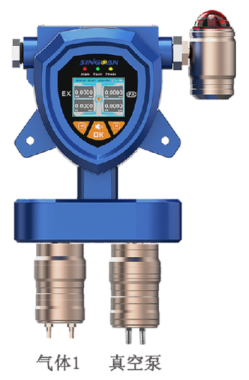 固定一體泵吸式甲基乙二醛氣體傳感器探頭