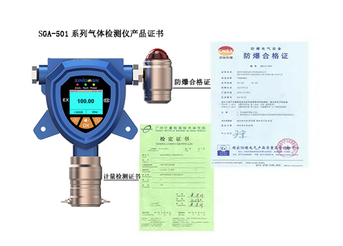 可燃?xì)怏w報(bào)警器