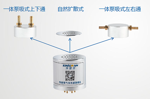 無(wú)人機(jī)氣體傳感器模組