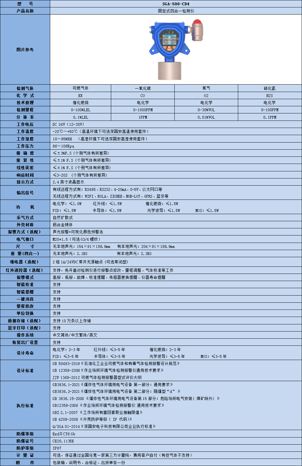 固定式四合一氣體檢測儀技術參數(shù)表.jpg