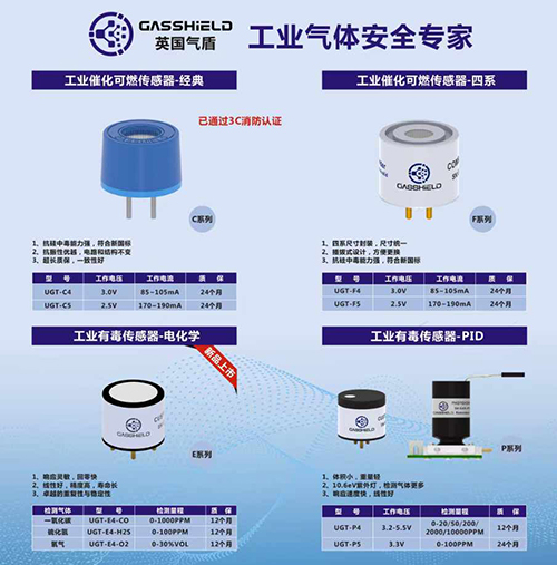 長壽命氫氣傳感器