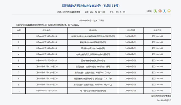 電鍍企業(yè)危險化學品事故應(yīng)急處置規(guī)范