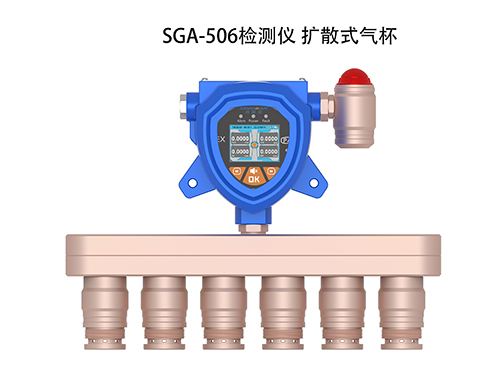 固定式多種氣體檢測(cè)儀