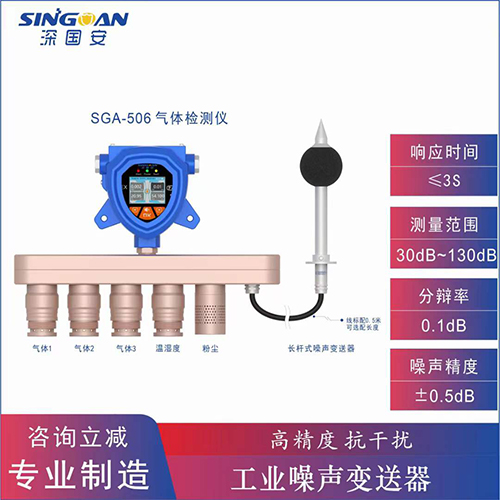 在線式防爆噪聲噪音測(cè)量?jī)x